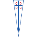 Univ. Catolica