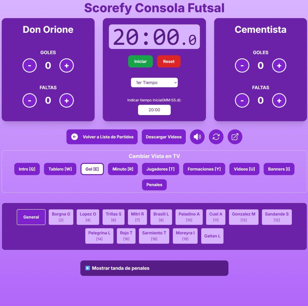 Vista de Data TV