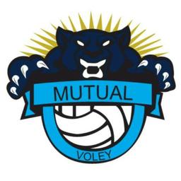 Banco Catamarca Logo