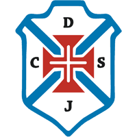 CD San Jose B