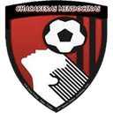 Chacareras Logo