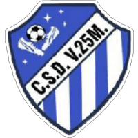 Villa 25 de Mayo